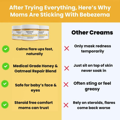Bebezema Honey Eczema Soothing Cream